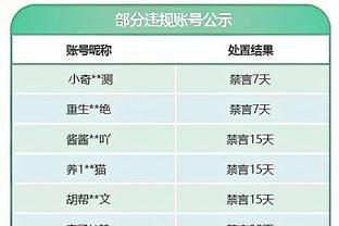 小因扎吉：我们很重视意大利杯 我会和俱乐部一起决定冬窗引援